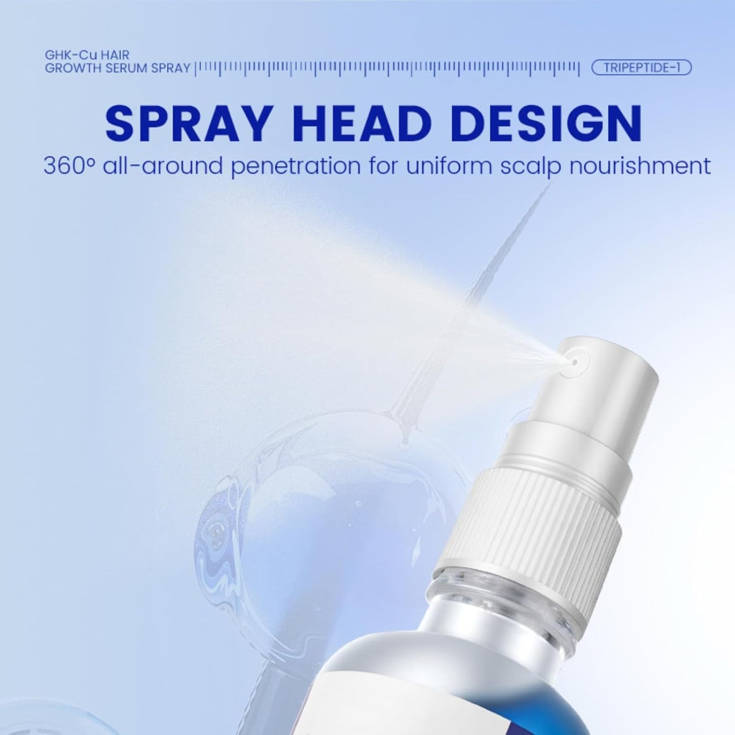 Hair Serum Spray with Ghk-Cu Copper Peptide, 50Ml Scalp Serum for Thinning Hair, Strengthening & Nourishing Solution for Men and Women
